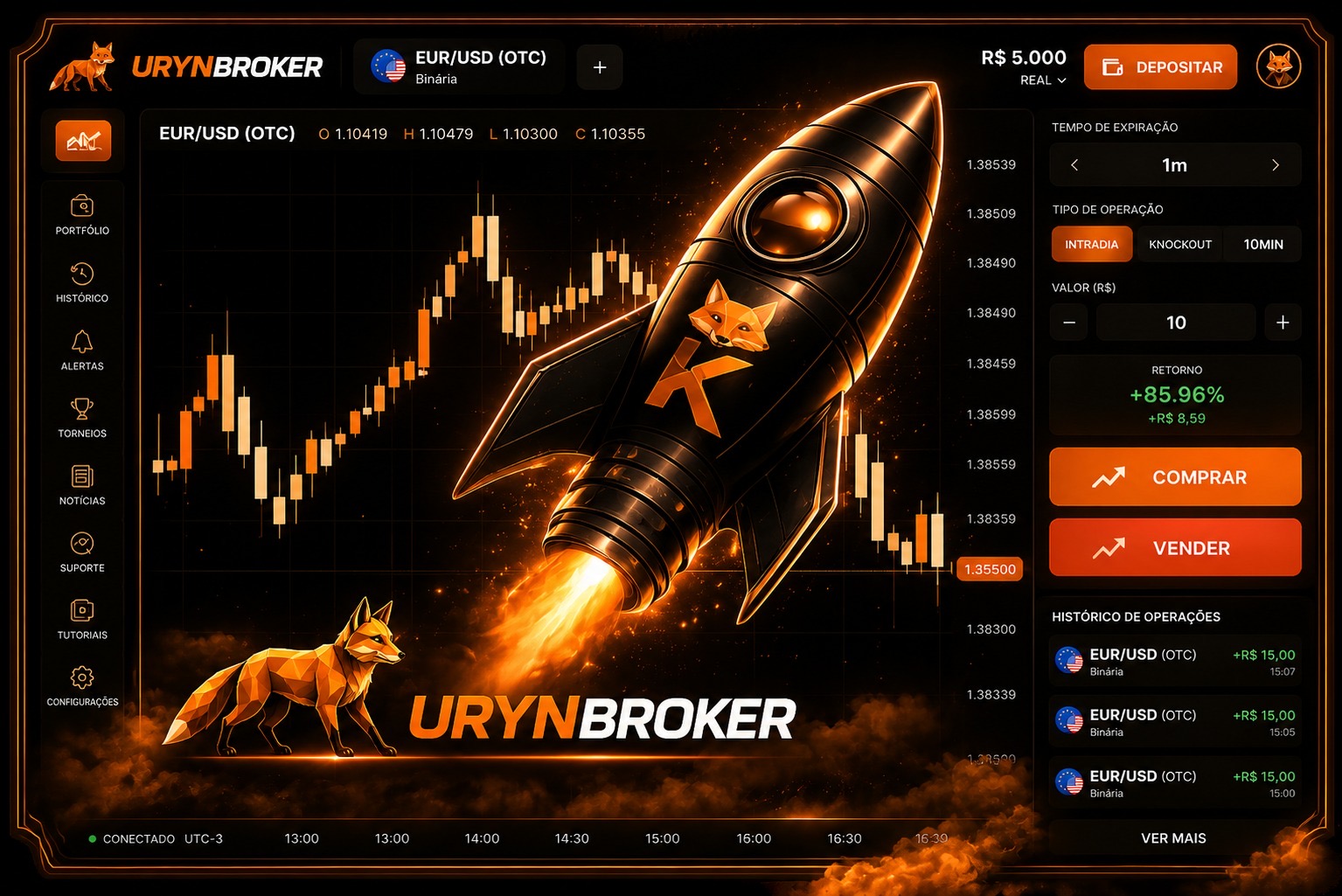 Plataforma de trading da URYN BROKER com gráfico de candles, foguete e painel de operações